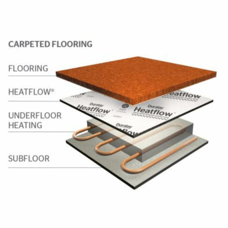 Duralay - Heatflow Carpet - 6.1mm - Carpet Underlay Diagram