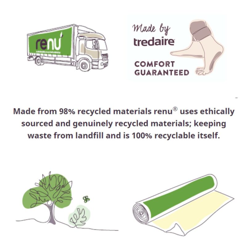 Tredaire - Renu® - 9mm - Sustainable Carpet Underlay - 98% Recycled - 15.07m² Roll